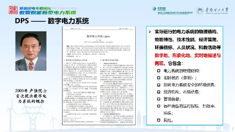 数智赋能新型电力系统